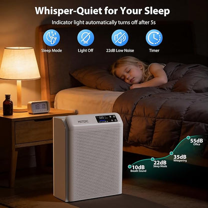 Air Purifier for Home Large Room Up to 3500 Ft², Smart WiFi App Control Air Cleaner with Air Quality PM2.5 Display, Ultra-Quiet Sleep Mode, Auto Mode, HEPA Air Purifier for Pets Hair Dust Odor Pollen