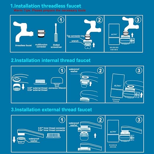 ALTHY Faucet Water Filter, BPA-Free Sink Tap Water Purifier, Certified Reduces Chlorine Heavy Metals & Bad Taste, Only Fits Standard Tap, Includes 1 System & 4 Filter