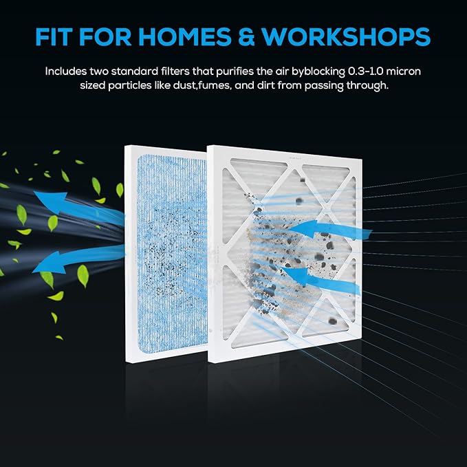 Filter Box 10 inches with Efficient Box Fan Filter, Duct Filters Box for Fresh Air Intake and Improved Airflow, HVAC Filter Box for Family, Factory, Minerals, Planting Tents