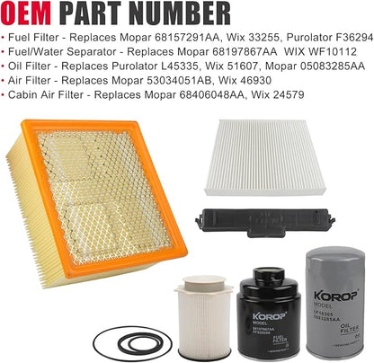 6.7L Cummins Fuel Filter Oil Filter Air Filter and Cabin Air Filter Kit Compatible with 2013-2018 Dodge RAM 2500 3500 4500 5500 Diesel Replaces 68197867AA 68157291AA 5083285AA 53034051AB 68406048AA