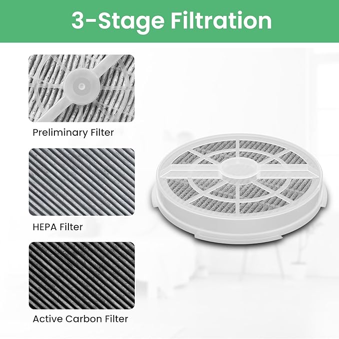 6 Pack HEPA Filter Replacement for Frida Baby Air Purifier 3 in 1,Compatible with RIGOGLIOSO GL-2103 and for SY900S,for JINPUS GL-2103,for LTLKY 900S