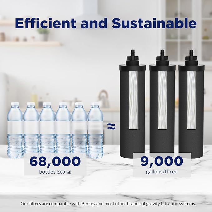 Membrane Solutions UV Countertop Gravity Water Filtration System Replacement Filter Elements - 6 Packs (U3P)