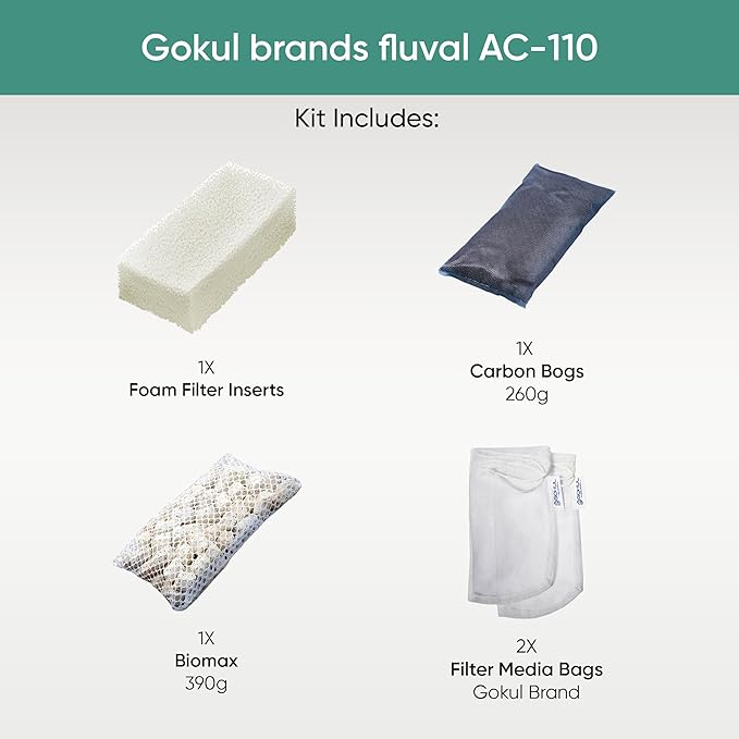 AquaClear 110 HOB Maintenance & Replacement Filter Media Kit, Including Gokul Brands Mesh Bags(AquaClear Activated Carbon, BioMax Media, 110 Foam Insert)