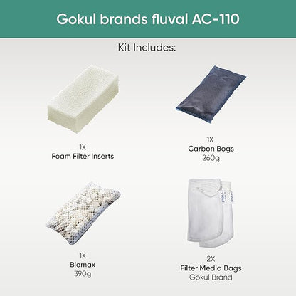 AquaClear 110 HOB Maintenance & Replacement Filter Media Kit, Including Gokul Brands Mesh Bags(AquaClear Activated Carbon, BioMax Media, 110 Foam Insert)