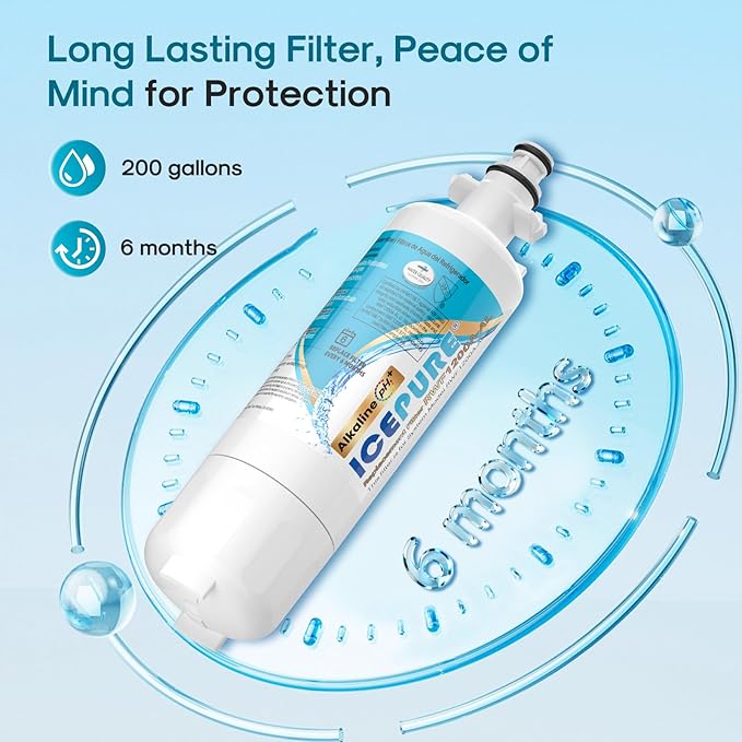 ICEPURE Alkaline ADQ36006101 Refrigerator Water Filter and Air Filter Replacement for LG LT700P, Kenmore Elite 46-9690, FML-3, ADQ36006102, RWF1052, CLCH106, RWF1200A, LFX28968ST, Enhances PH, 3Pack