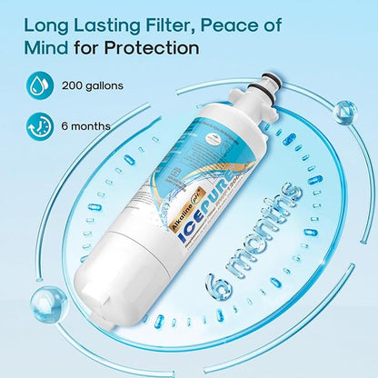 ICEPURE Alkaline ADQ36006101 Refrigerator Water Filter and Air Filter Replacement for LG LT700P, Kenmore Elite 46-9690, FML-3, ADQ36006102, RWF1052, CLCH106, RWF1200A, LFX28968ST, Enhances PH, 3Pack