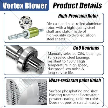Vortex Ring Regenerative Blower,Single Phase High-Pressure Industrial Vacuum Pump,Electric Air Pump,for Industrial Applications,Construction Sites,Fish Pond Aeration 1500W/2.01HP