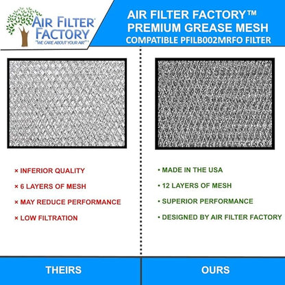 Air Filter Factory Grease Filter PFILB002MRFO Replacement For Sharp Microwave 12-Layer Aluminum Grease Filters 4-Pack