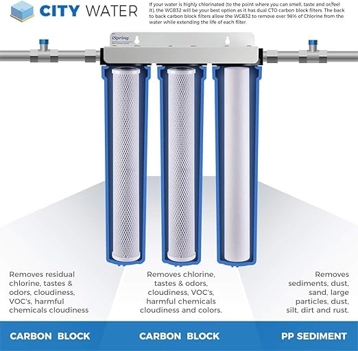 iSpring WCB32O+AHPF12MNPT12X2 Whole House Water Filter System, Reduces up to 99% Chlorine, Sediment, Taste, Odor, 3-Stage Water Filtration System w/ 3/4" Push-fit Stainless Steel Hose Connectors