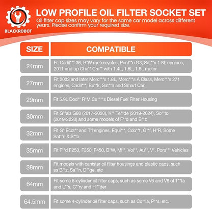BLACKROBOT 10-Piece 3/8” Drive Oil Filter Socket Wrench Set, Metric Low Profile Oil Filter Sockets with 72-Tooth Ratchet, Oil Filter Cap Remover and Installer Tool Set