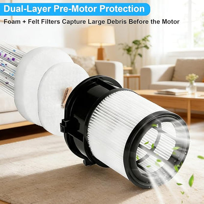 Vacuum Filter Replacement for Shark IP3251 IP3253 IP1255 IP1251 IP1250 PowerDetect Cordless Stick Vacuum, 1 Post-Motor Filter & 3 Pre-Motor Filters for Handheld Vacuum