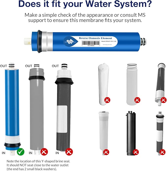 Membrane Solutions 100 GPD RO Membrane, Reverse Osmosis Membrane, RO Membrane Replacement, Reverse Osmosis Filter Replacement for Under Sink Home Drinking RO Water Purifier System (2 PACK)