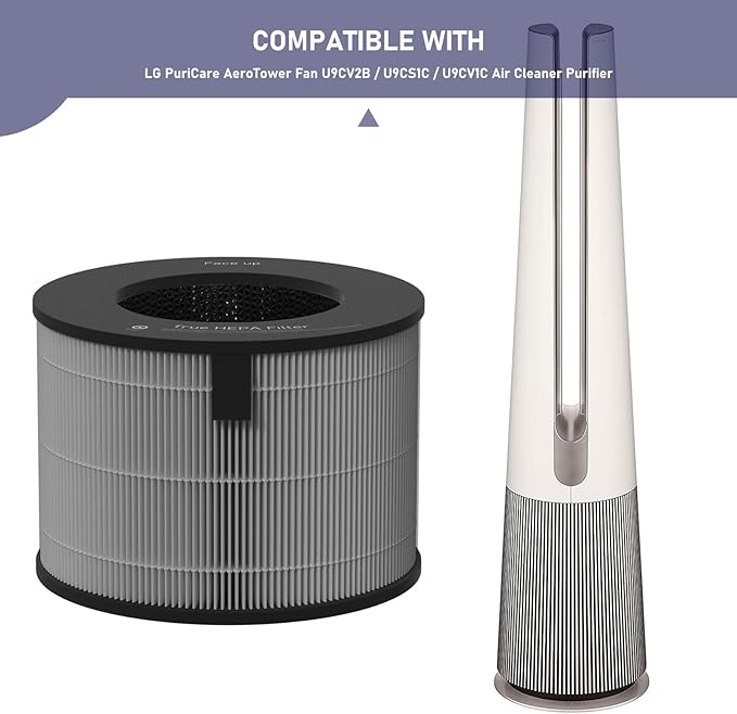 U9CV2B HEPA Filter Replacement Compatible with LG PuriCare AeroTower Fan U9CV2B / U9CS1C / U9CV1C Air Cleaner Purifier, 3-in-1 True HEPA Filter Replacement,1 Pack