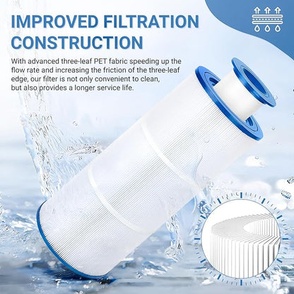 6541-397 Pool Spa Filter Cartridge Compatible with Sundance Filter 880 Series,Outer Filter 6473-165 with Inner Filter 6473-164 Hot Tub Spa Pool Replacement Cartridge