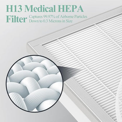 2-Pack H7124 Replacement Filter for GoveeLife H7124 & H712C Smart Purifiers, Part # H7124-RF and H712C-RF