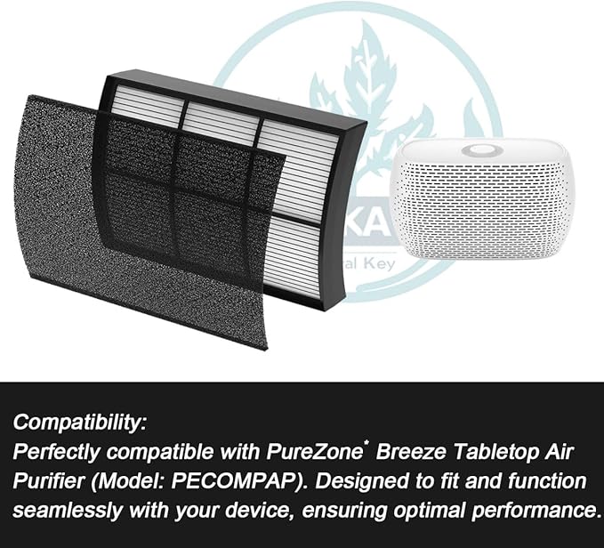 PECOMFIL Replacement Filter Compatible with PureZone Breeze Tabletop Air Purifier PECOMPAP, 1-Pack True HEPA Filters + 2 Activated Carbon Pre-Filters, 2-in-1 High Efficiency Filtration System