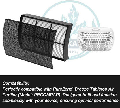 PECOMFIL Replacement Filter Compatible with PureZone Breeze Tabletop Air Purifier PECOMPAP, 1-Pack True HEPA Filters + 2 Activated Carbon Pre-Filters, 2-in-1 High Efficiency Filtration System