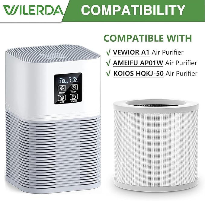 4 Pack A1 Replacement Filter Compatible with VEWIOR Air Purifier HQSC-50, HQKJ-80, AMEIFU AP01W, KOIOS HQKJ-50 Air Pur ifier, 3-in-1 HEPA Air Cleaner Filter