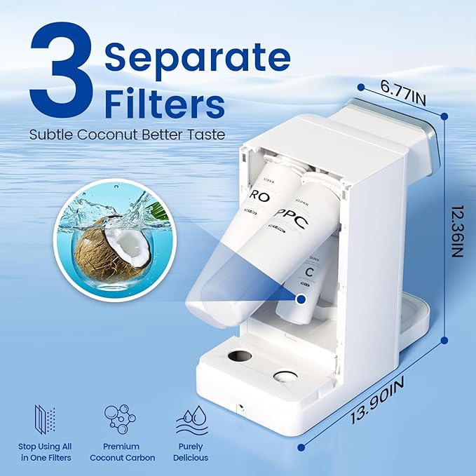 Stokk E1 Reverse Osmosis Water Filter Countertop, 5 Stage RO Water Filter System with Remineralization Glass Pitcher, NSF/ANSI 58&372, Portable No Installation Water Purifier for Home Office