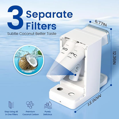 Stokk E1 Reverse Osmosis Water Filter Countertop, 5 Stage RO Water Filter System with Remineralization Glass Pitcher, NSF/ANSI 58&372, Portable No Installation Water Purifier for Home Office