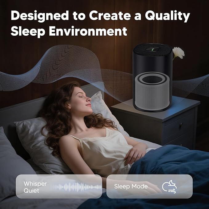 240 Replacement Filter Compatible with Puroair 240 Air Purifier, 3-in-1 True HEPA 14 Filtration with Activated Carbon for 99.97% Air Pollutants, Odor and Smoke, 2 Pack, White