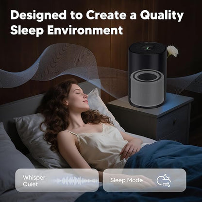 240 Replacement Filter Compatible with Puroair 240 Air Purifier, 3-in-1 True HEPA 14 Filtration with Activated Carbon for 99.97% Air Pollutants, Odor and Smoke, 2 Pack, White