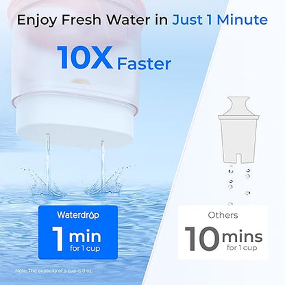 Waterdrop Glass Water Filter Pitcher with 1 Filter, Eco-Friendly, with NSF 53&42&372 Certified Filter, 7-Cup, Reduces PFOA/PFOS, Chlorine, Cadmium, Copper, Mercury, BPA Free, Easy to Clean, Pink
