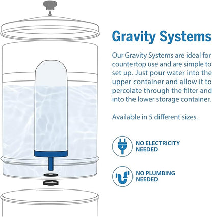 ProOne 5-Inch Gravity Water Filter Replacement G-Series 1-Pack - Universally Compatible with Gravity Water Filter Systems - NSF/ANSI Certified to Reduce Lead, Reduce Microplastics, & Total PFAS