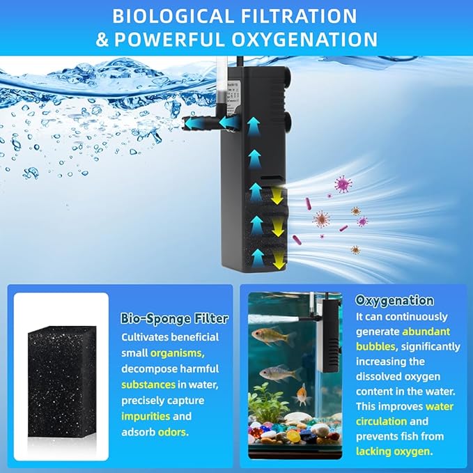 Submersible Internal Aquarium Filter Multiple Function Powerful Pump Fish Tank Filter for 2-10 Gallon Tanks 53 GPH 2.5W
