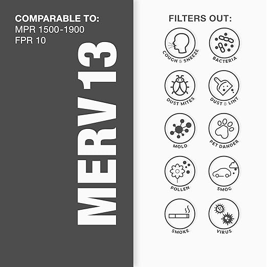 Aerostar 20x25x1 MERV 13 - 4 Count - Pleated HVAC, Furnace & Air Conditioner Filters - Removes Bacteria, Dust, Cold & Flu Germs, Lint, Mold, Pet Dander, Allergy-Causing Pollen, Smog, Smoke & Viruses