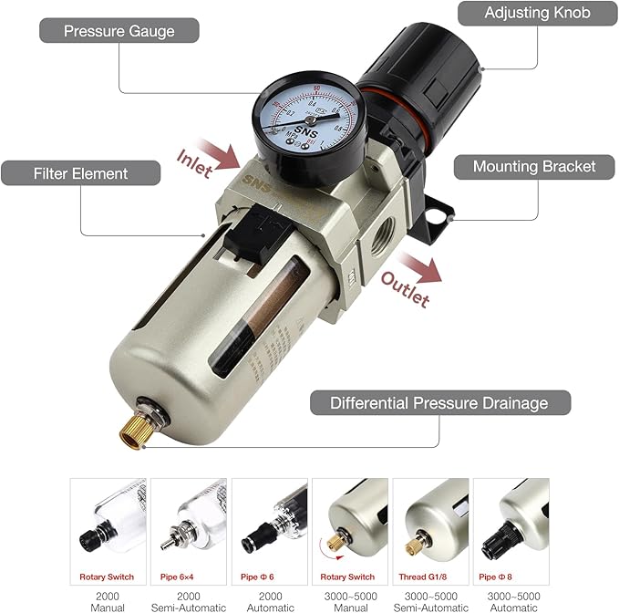SNS 1/2”NPT Compressed Air Filter Regulator Piggyback Combo, Semi-auto Drain, 5 Micron Brass Filter, Gauge and Bracket, Poly Bowl with Metal Guard AW4000-N04A