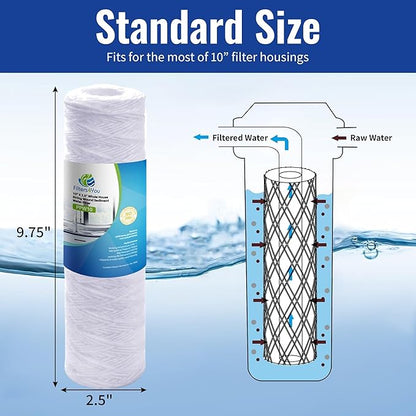 CFS – 12 Pack String Wound Sediment Water Filter Cartridges Compatible with RS5-SS Models – Removes Bad Taste and Odor – Whole House Replacement Filter Cartridge – 5 Micron