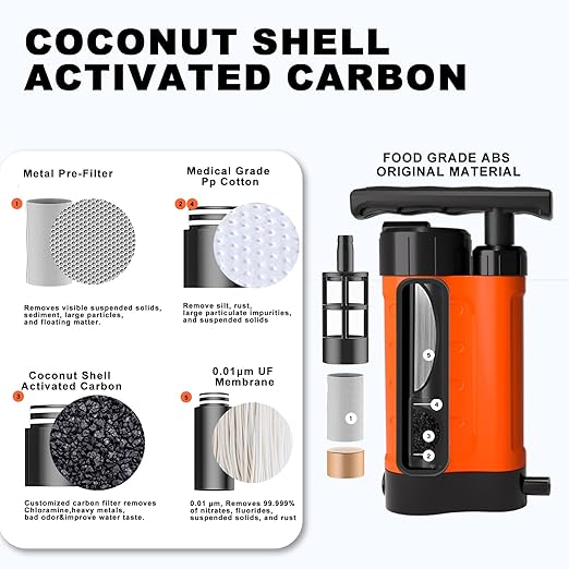 Portable Water Filter Pump, 0.01 Micron Manual Survival Water Purifier for Camping Hiking Backpacking Emergency, Fast Flow Removes Harmful Substances & Sediment (K8188-Orange)