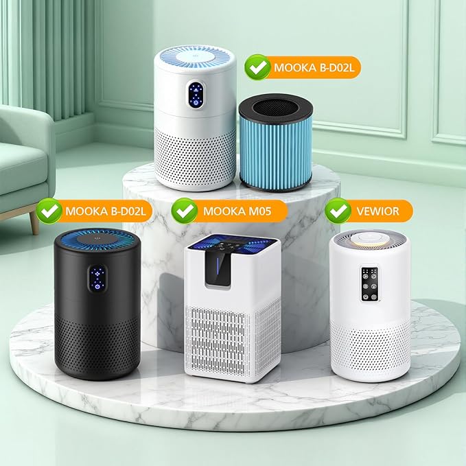 B-D02L/M05 Smoke Remover Replacement Filter, Compatible with MOOKA B-D02L/M05 Air Purifiers, for VEWIOR B-D02U, KOIOS B-D02L, for Tailulu D10 Air Purifiers, Blue, 2 Pack