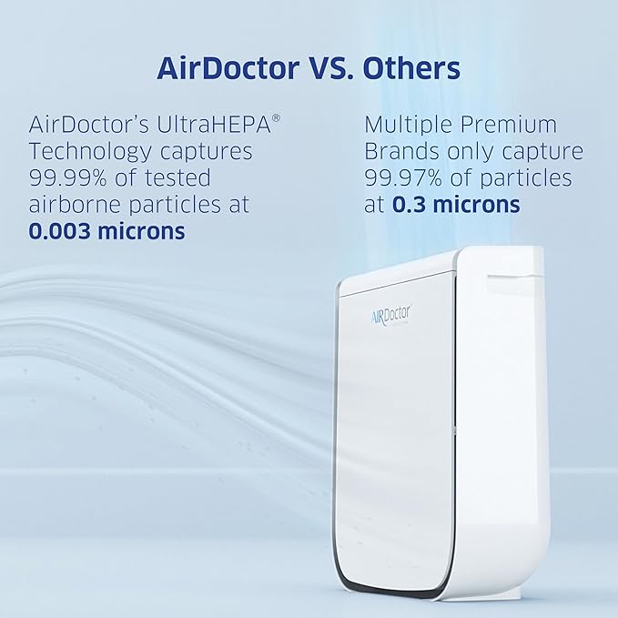AIRDOCTOR 2000i SMART Air Purifiers for Small Rooms & Medium/Small Bedrooms, 3 Stage Filtration with Pre-Filter, UltraHEPA, Carbon/VOC (AirDoctor 2000i Smart)