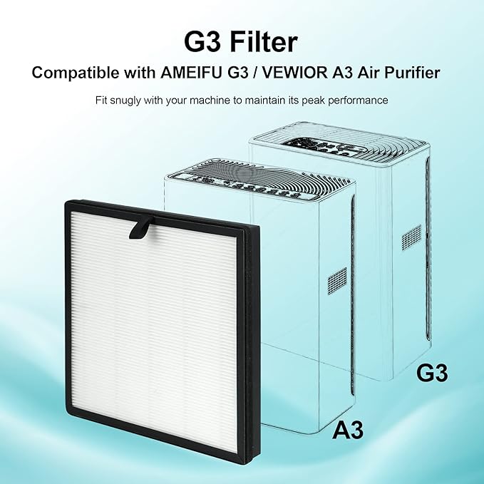 2 Packs Replacement Filter Compatible with AMEIFU G3 / FXAP2W / Sferf-30 & VEWIOR A3 / A3N / ClearAir-A3 Tailulu HQZZ-260 Air Purifi-er with 3 Stages HEPA, Activated Carbon Filter and Pre-Filter