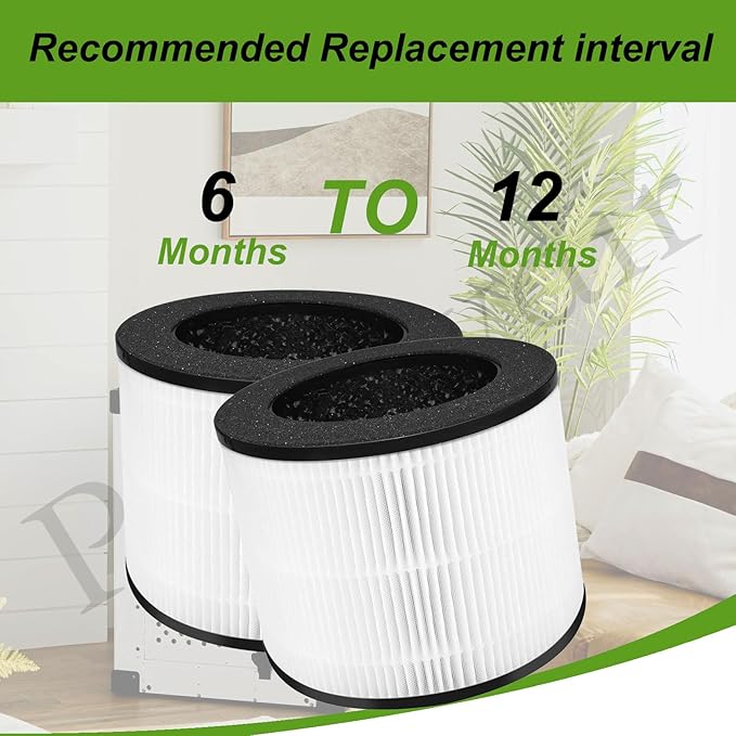 H08 Replacement Filter Compatible with Himox H08 H08P Air Purifier, 3-Stage Filtration H13 HEPA and Activated Carbon, Part # H08P (H08), 2 Pack