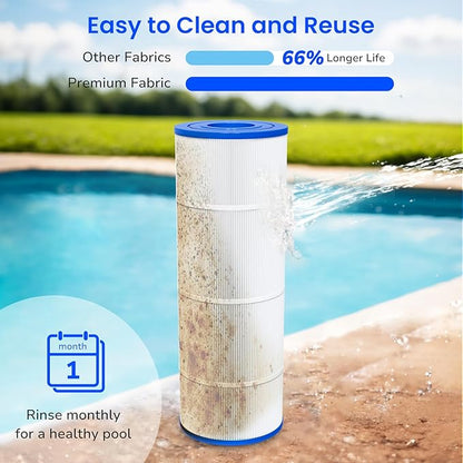 Future Way CCP320 Pool Filter Cartridges Replacement for Pentair Clean & Clear Plus 320, Replace Pleatco PCC80-PAK4, Pentair R173573, 160340, 320 sq.ft, 4 Pack