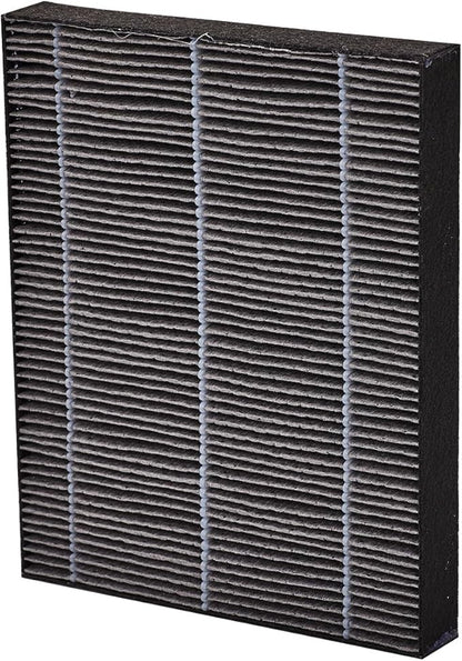 4 Pack Humidifier Filters Replacement for LEVOIT 6000S, Compatible with LEVOIT Superior 6000S Smart Evaporative Humidifier, Wick Filters for Cool Mist Humidifier,Long-Lasting (Fits LV6000S)