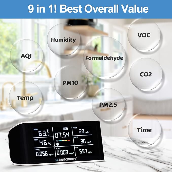 AirKnight Premium Indoor Air Quality Monitor Indoor & Air Quality Sensor. VOC Detector, CO2 Monitor, Formaldehyde Detector HCHO, AQI, PM2.5, PM10 Temperature Humidity Air Monitor AQI CO2 Meter