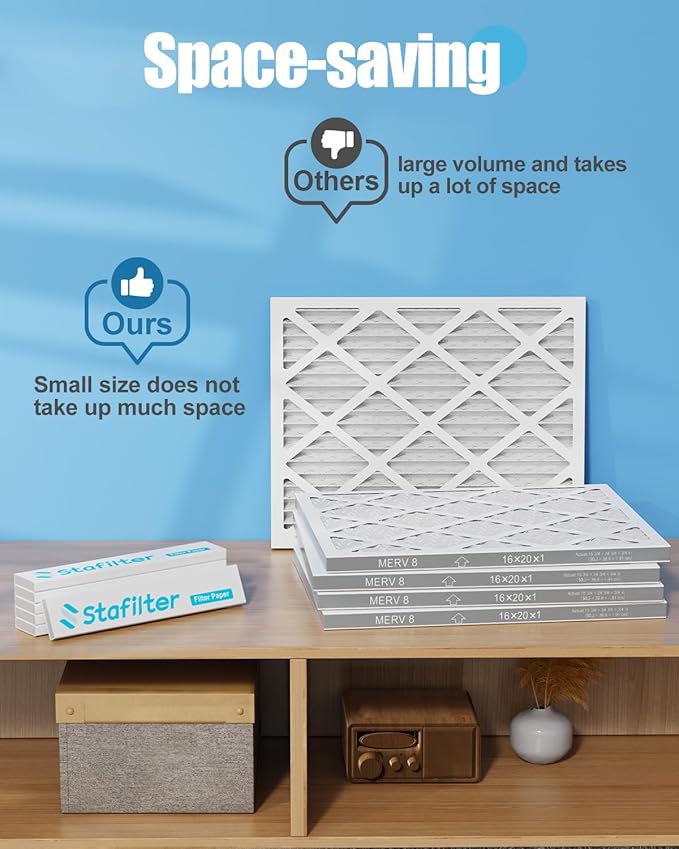 Reusable 16x20x1 Air Filter (MERV 8), 1 Foldable Frame + 6 Refills (Not Individual Filters), Greener HVAC AC Furnace Air Filters MPR 700&FPR 5(Actual Size:15.75"x19.75"x0.75")
