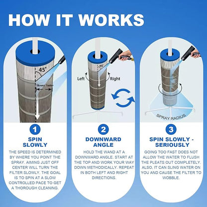 Skimzy Pool Filter Cleaner Rack - Upright Automatic Rotary Cleaning Tool for 3/4/6" Filter Cartridges | Water Saving Design, No Bending Over, DIY Operation