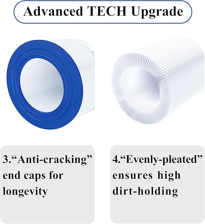 Cryspool® 09028 Filter Compatible with CC100, Clean & Clear CCRP100, R173215, Predator-100, Posi-Clear PXCRP 100, PAP100, C-9410,FC-0686, 100 Sq. Ft Pool Filter Cartridge, 1 Pack