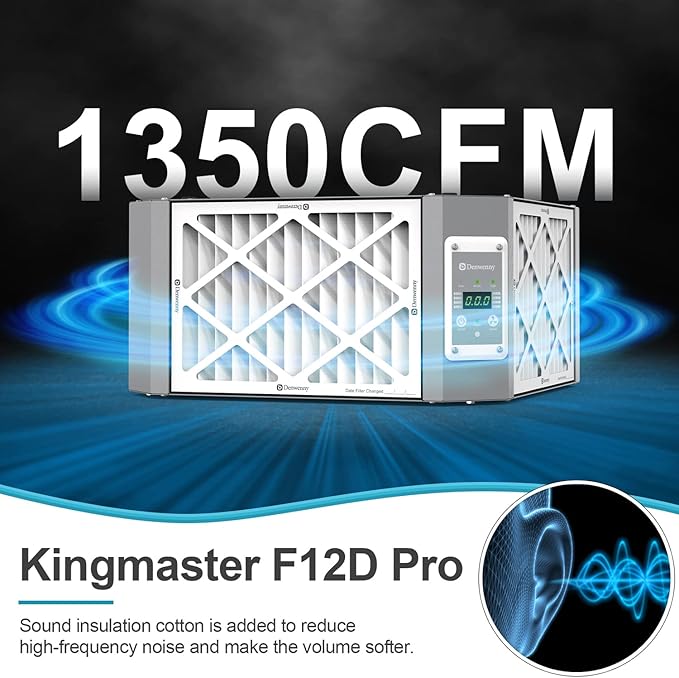 360° Woodshop Air Filtration System Woodworking - 1050/1350 CFM, Built-in Ionizer, with Strong Vortex Fan, Shop Air Filtration for Garage, Works Shop, Dust Collectors System, Gray, KMF12D Pro