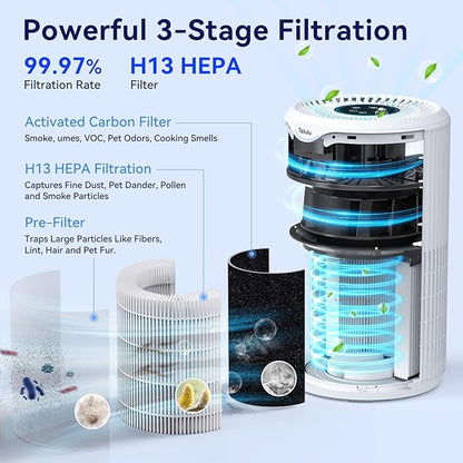 Air Purifiers for Home Large Room Up to 1680 Ft², Tailulu H13 HEPA Air Filter Cleaner, 360° Air Intake & Outlet,Smoke Dust Pollen,15dB Sleep Mode Air Purifiers for Bedroom Living Room, Kitchen, Office