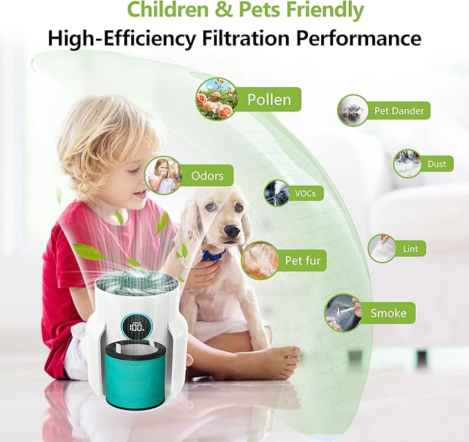 HP071BRN HP072 Replacement Filter Compatible with Shark NeverChange Air Purifier HP072, HP071BRN, HP070 H13 HEPA and Activated Carbon Filter Pet Care,2 Pack