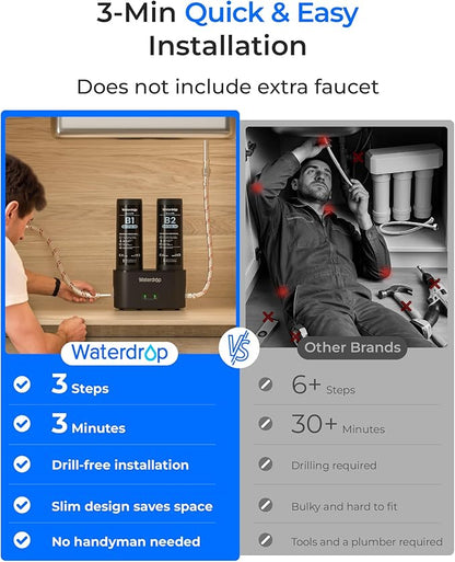 Waterdrop DLA Under Sink Water Filter, No Drilling Required, Reduces Chlorine, PFAS, Bad Taste/Odor, Under Sink Water Filtration System, 11000 Gallons, Life Indicator, 2 Stage, Quick Change