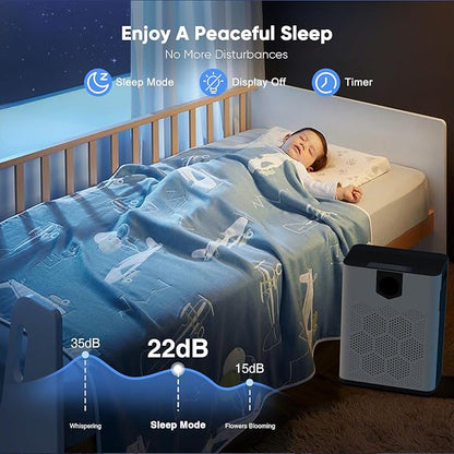 DAYETTE Air Purifier for Home Large Room Up to 3000 Ft² with 2xH14 HEPA Filters, Air Purifiers for Pets Bedroom with Washable PreFilters, 2 TIMES Purification Speed In Turbo Mode for Dust, Hair, Odor