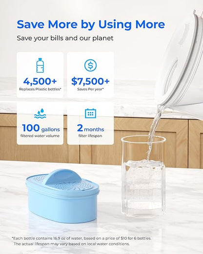 Waterdrop Glass Alkaline Water Filter Pitcher with 1 Filter, Enhances Alkaline Water, Eco-Friendly, 7-Cup, for Home & Office, Reduces PFOA/PFOS, Chlorine, Cadmium, Copper, Mercury, Clear, WD-PT-72C-A