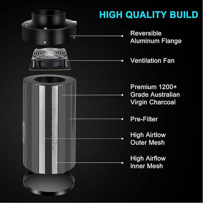 MELONFARM 4 inch Air Carbon Filter Smelliness Control with Australia Virgin Charcoal, Built-in 14cm Fan Low Nois and Speed Controller, Smelliness Scrubber for Inline Duct Fan, Grow Tent 4" x 12.6"